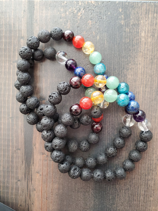 Get Your Bearings - Chakra Bracelet